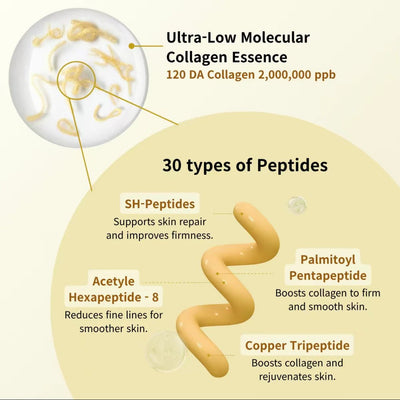 Korean Silk Lifting Ampoule - Skyn