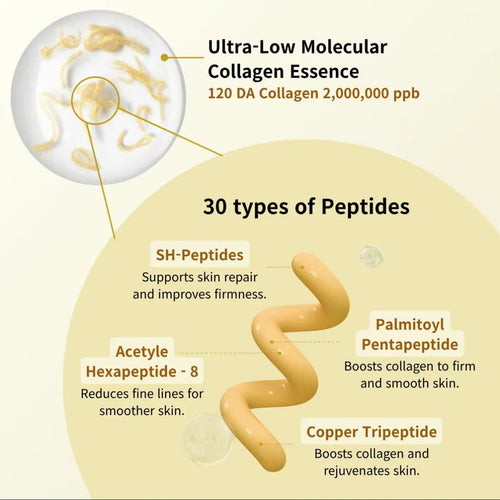 Korean Silk Lifting Ampoule