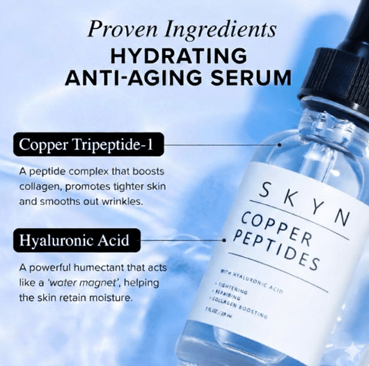 GHK - Cu Peptide Serum - Skyn