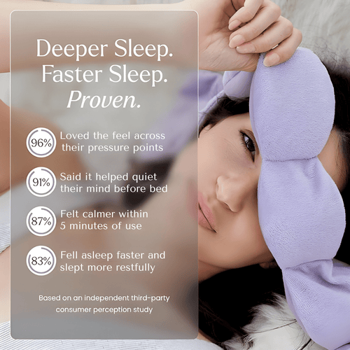 SKYN Deep Sleep Weighted Mask