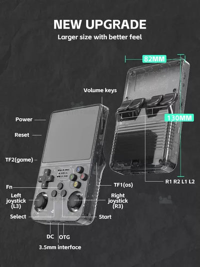 Retro Handheld Game Console - Skyn