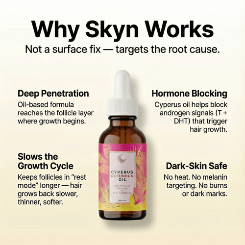 Skyn Hair Removal Serum